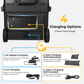 BougeRV battery close-up label highlighting LiFePO4 safety and longevity
