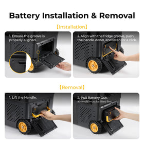 BougeRV battery installed in BougeRV fridge demonstrating cable-free convenience