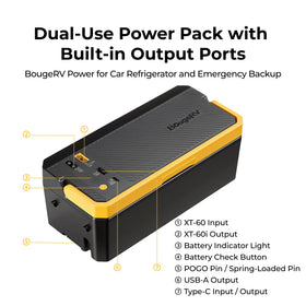 BougeRV battery beside a camp fridge in outdoor setting for off-grid use