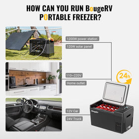 BougeRV CR22 in campground setup keeping groceries cold during outdoor trips