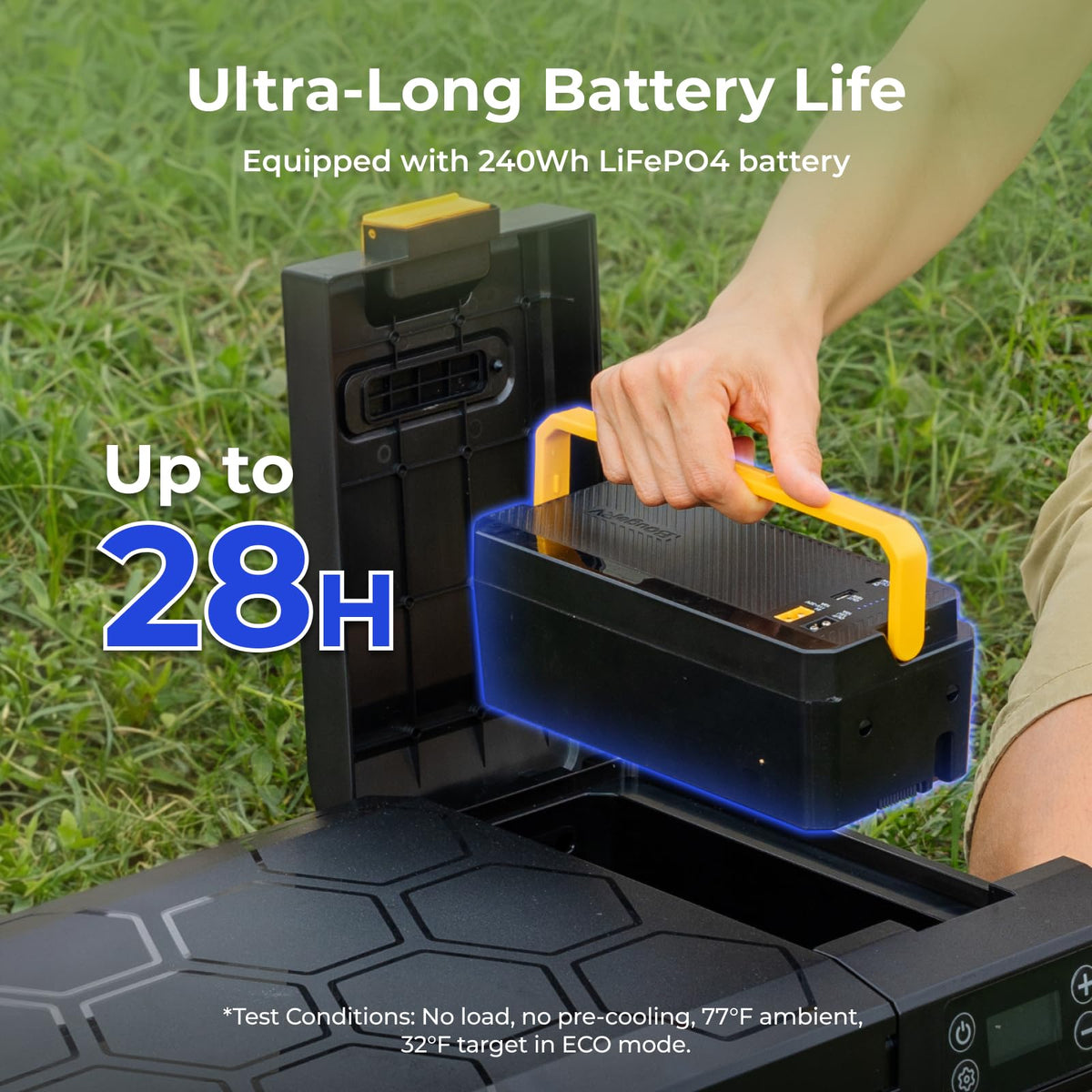 BougeRV CRX3 detachable 240Wh battery inserted illustrating quick swap and off-grid runtime benefit