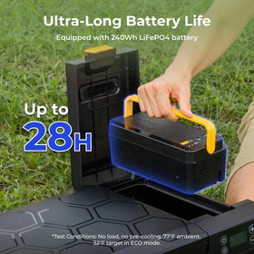 BougeRV CRX3 detachable 240Wh battery inserted illustrating quick swap and off-grid runtime benefit