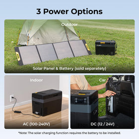 BougeRV CRX3 in vehicle trunk demonstrating compact fit and travel-ready convenience