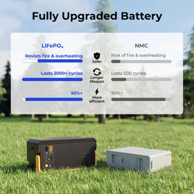 BougeRV product label and specs close-up showing clear technical information benefit