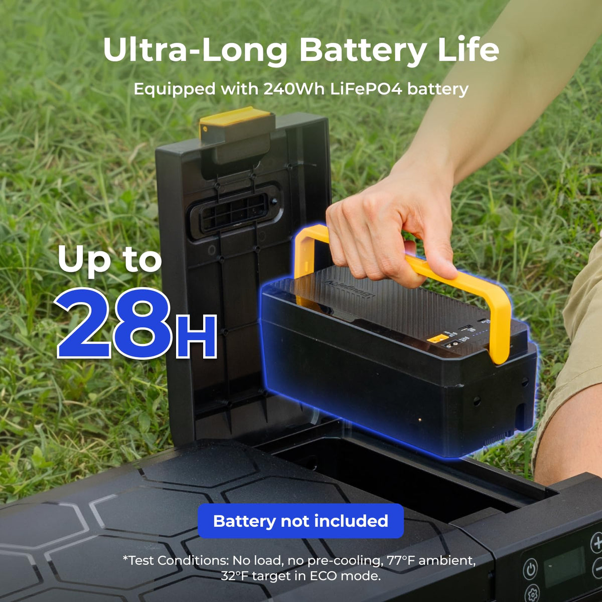BougeRV CRX3 storage box holding optional battery for extended runtime benefit