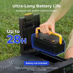 BougeRV CRX3 storage box holding optional battery for extended runtime benefit