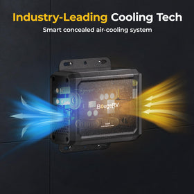 BougeRV DC600 quiet fan closeup illustrating low-noise cooling under 50dB