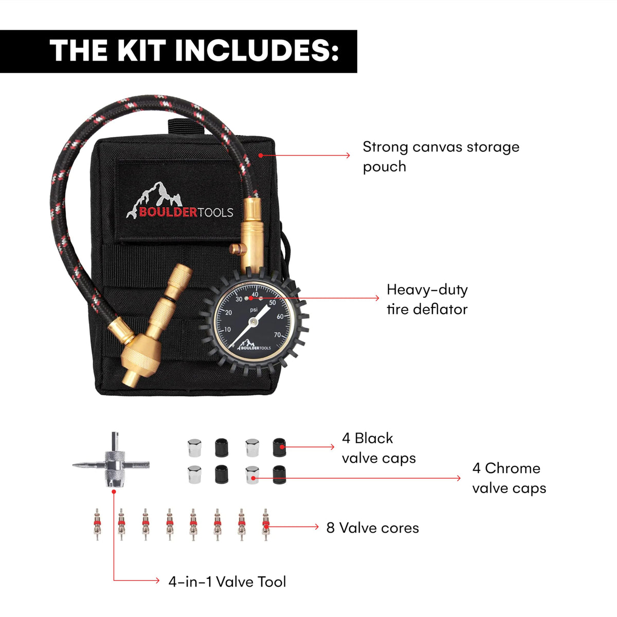 Boulder Tools pressure gauge detail illustrating clear PSI readout for accurate tire management