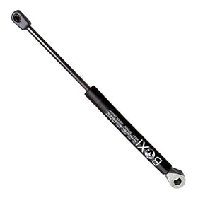 BOXI length measurement scale showing correct fit verification