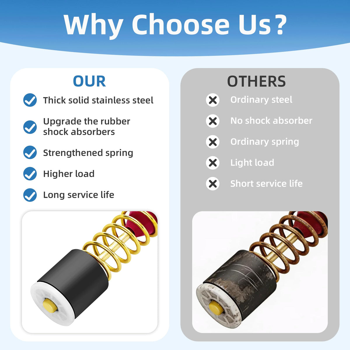 BoYaMRui installed suspension rod inside washer demonstrating improved stability and reduced vibration