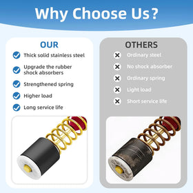 BoYaMRui installed suspension rod inside washer demonstrating improved stability and reduced vibration