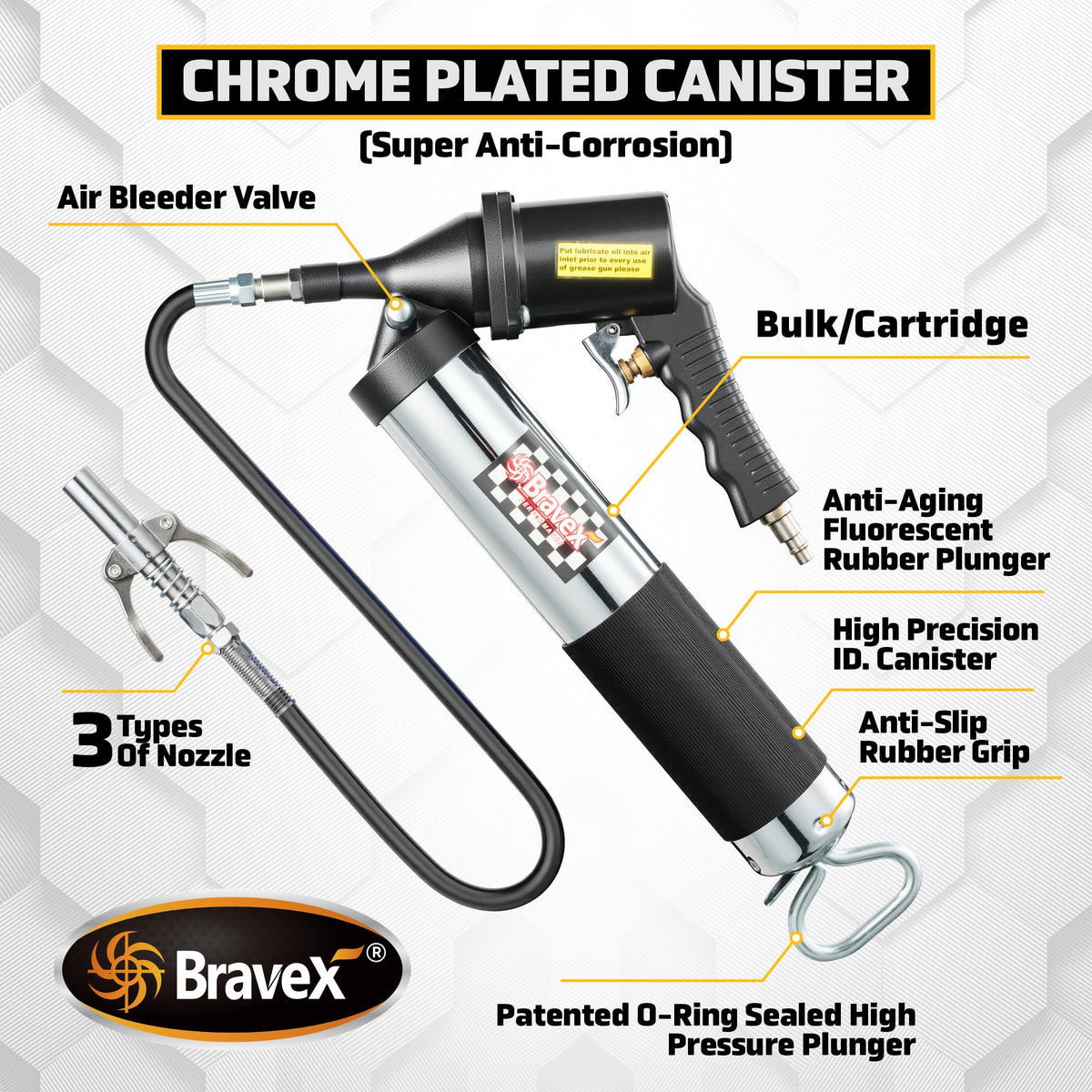 bravex grease gun next to 14 oz cartridge showing compact scale and capacity