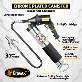 Bravex grease gun held by hand to show scale and portable workshop convenience