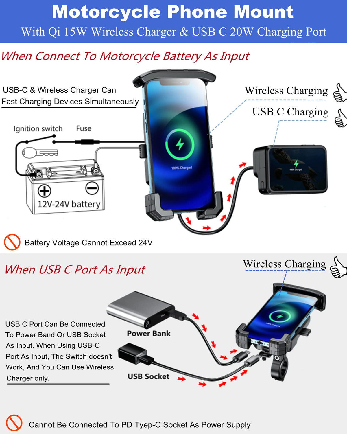 BRCOVAN closeup of charging pad and USB-C port offering fast power