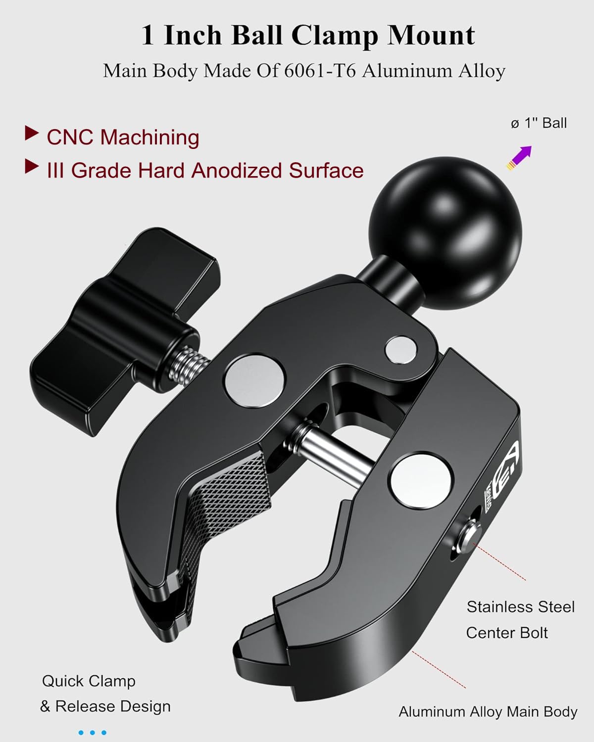 BRCOVAN close-up of TPU over-molded 1" ball head delivering non-slip smooth articulation