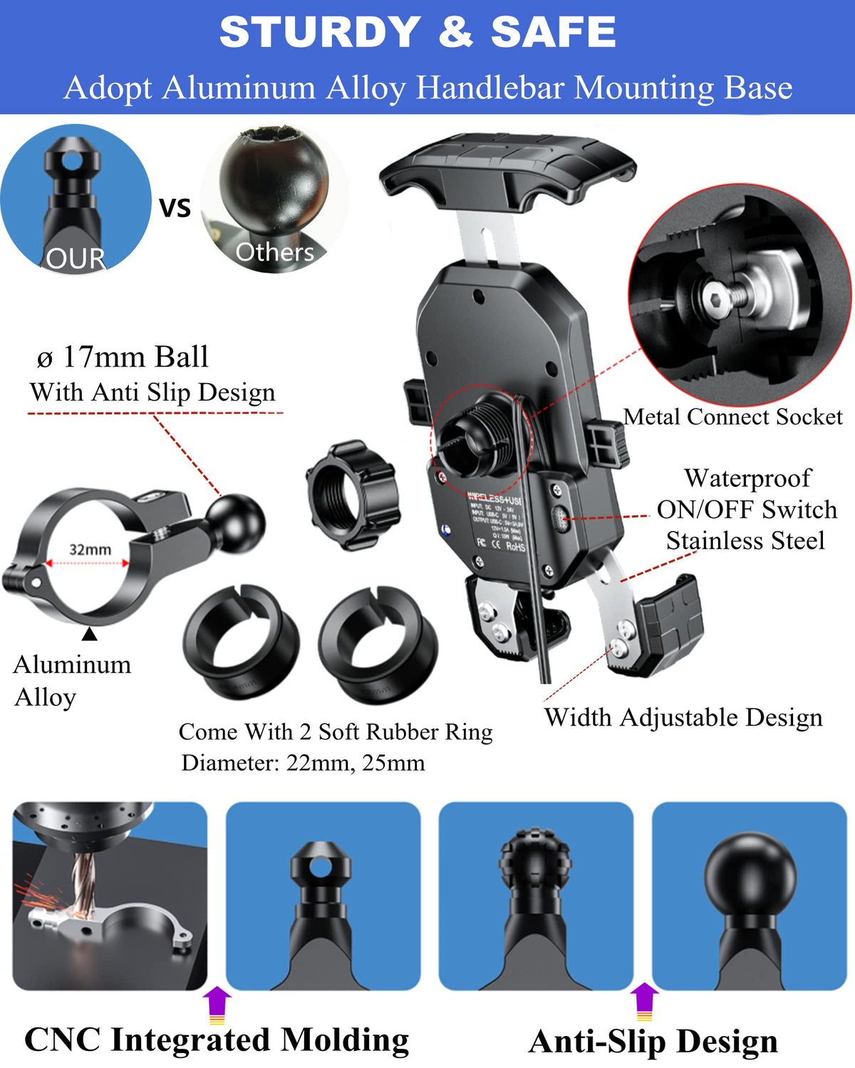 BRCOVAN under rain splash illustrating IP66 waterproof protection benefit