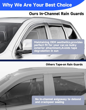 Breejoy driver window cracked while shedding rain to allow ventilation without water
