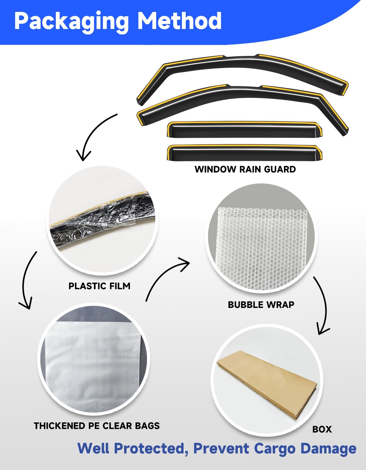 Breejoy product label and fitment sheet ensuring correct vehicle match