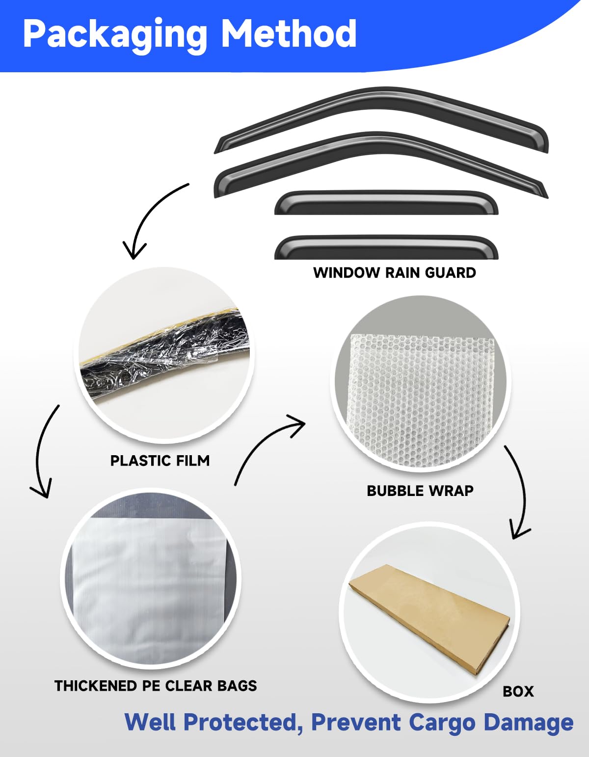 Breejoy visors on truck driving showing protection from road spray