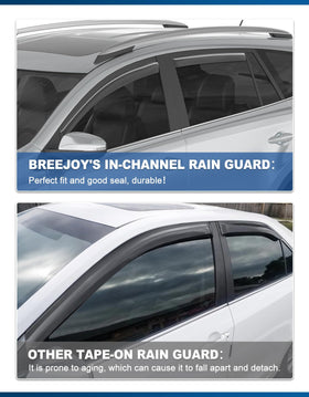 Breejoy on a RAV4 driving in rain illustrating improved ventilation