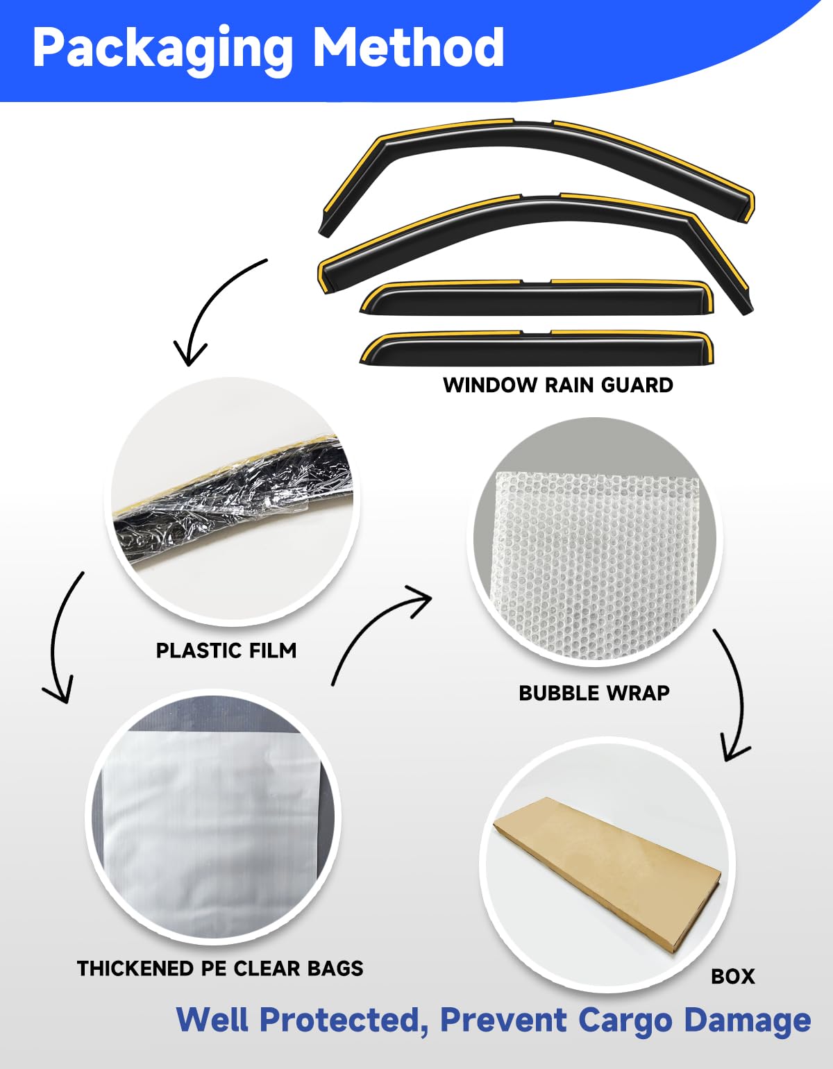 Breejoy visor illustration comparing wind noise reduction with windows cracked