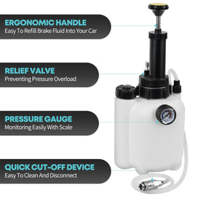 BreeRainz pump handle and hose detail highlighting ergonomic control