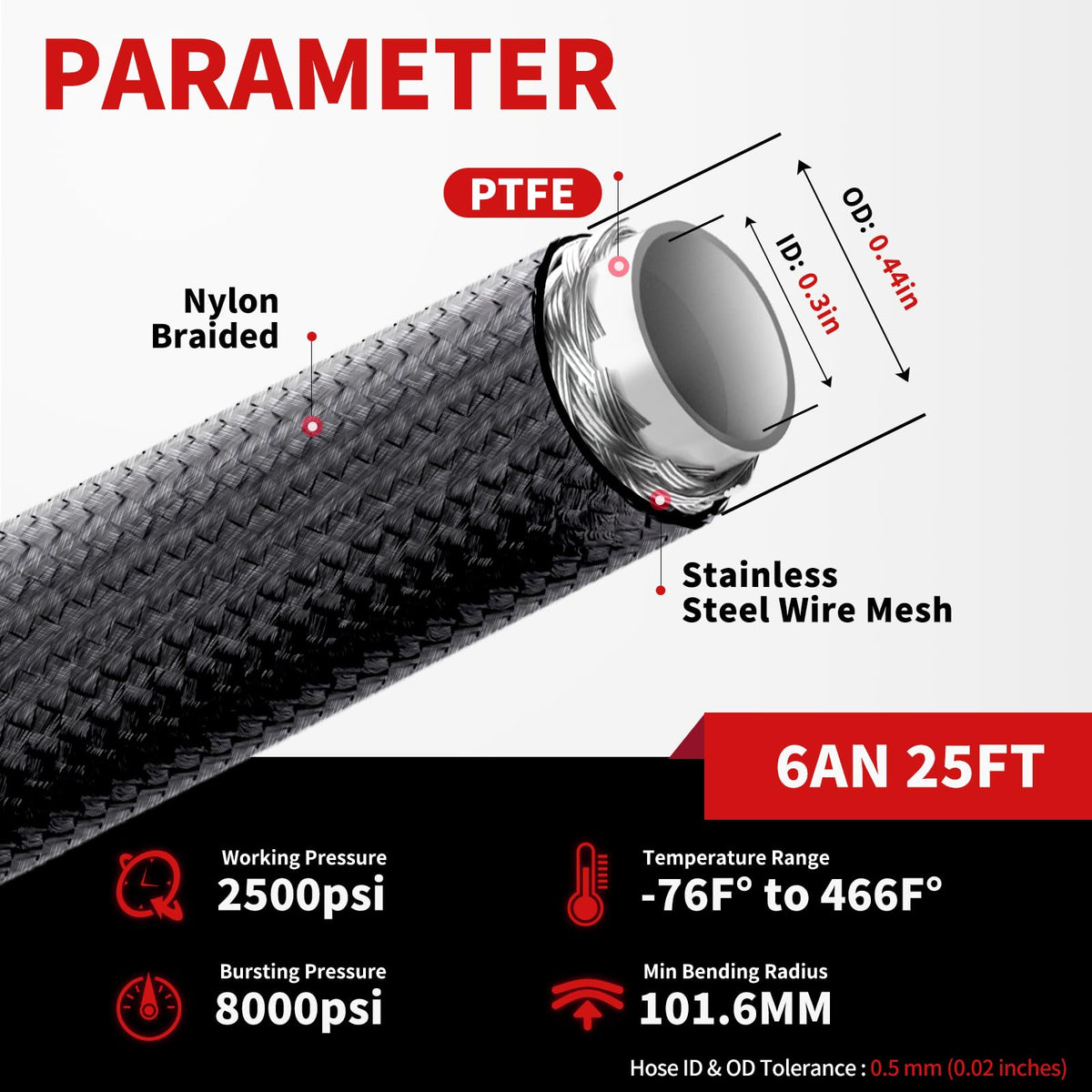 BRIFITOR full kit contents with 25ft hose giving clear length and component overview