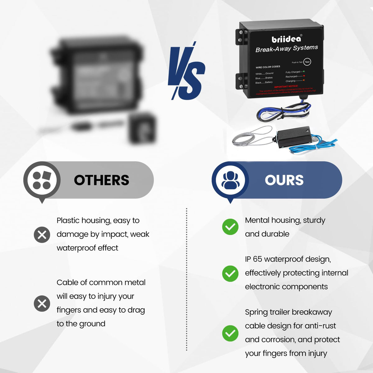 briidea battery compartment open view revealing 12V 5Ah battery for reliable emergency power