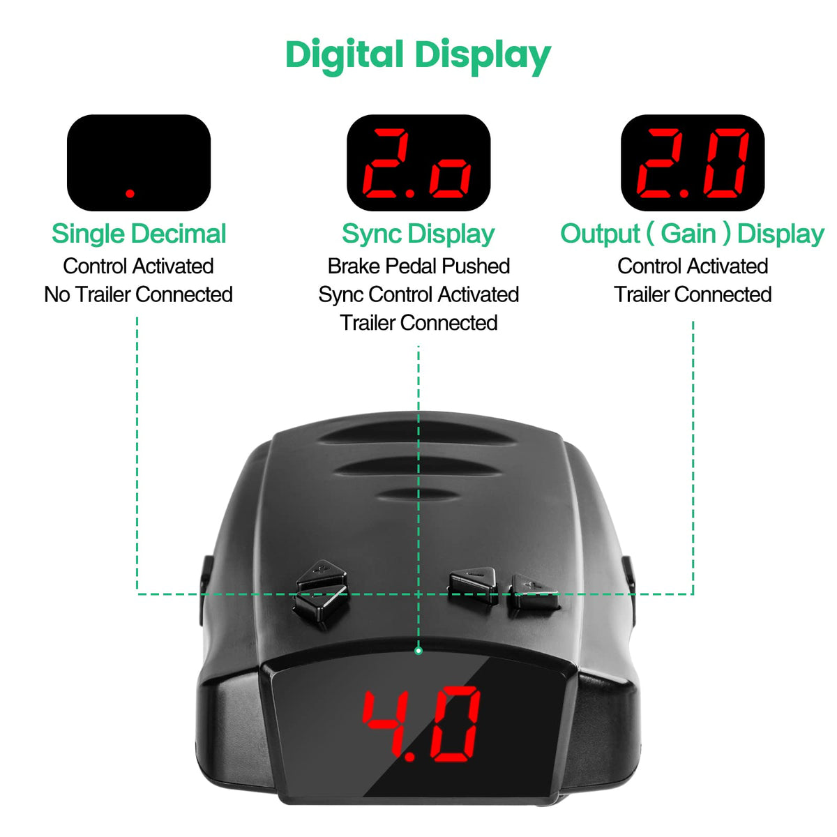 briidea in-cab mounted view demonstrating driver access and unobstructed sightlines