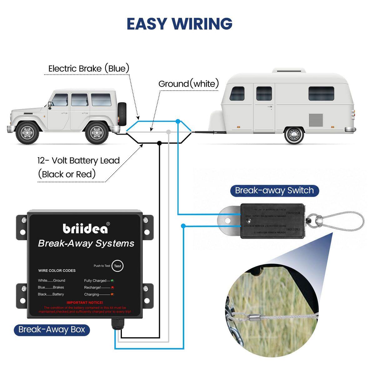 briidea mounted on trailer frame illustrating secure installation and corrosion resistance