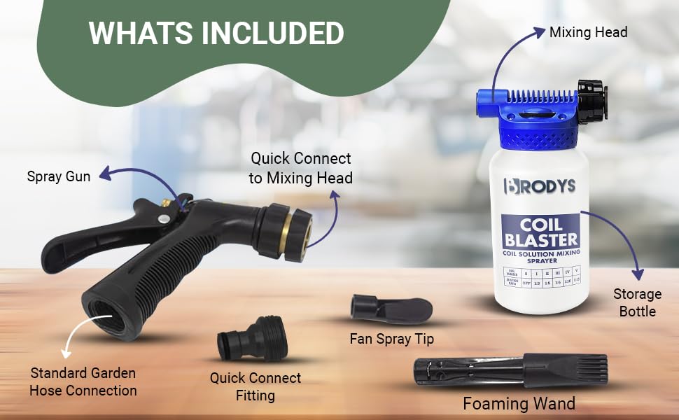 BRODYS Coil Blaster held in hand to show size and portability advantage