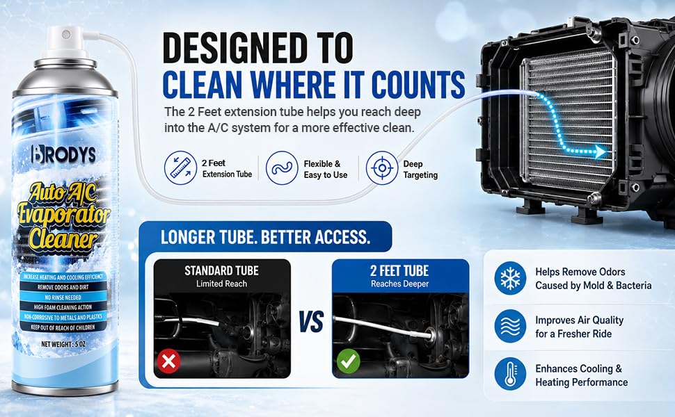 BRODYS flexible two-foot hose detail for precise HVAC access and control