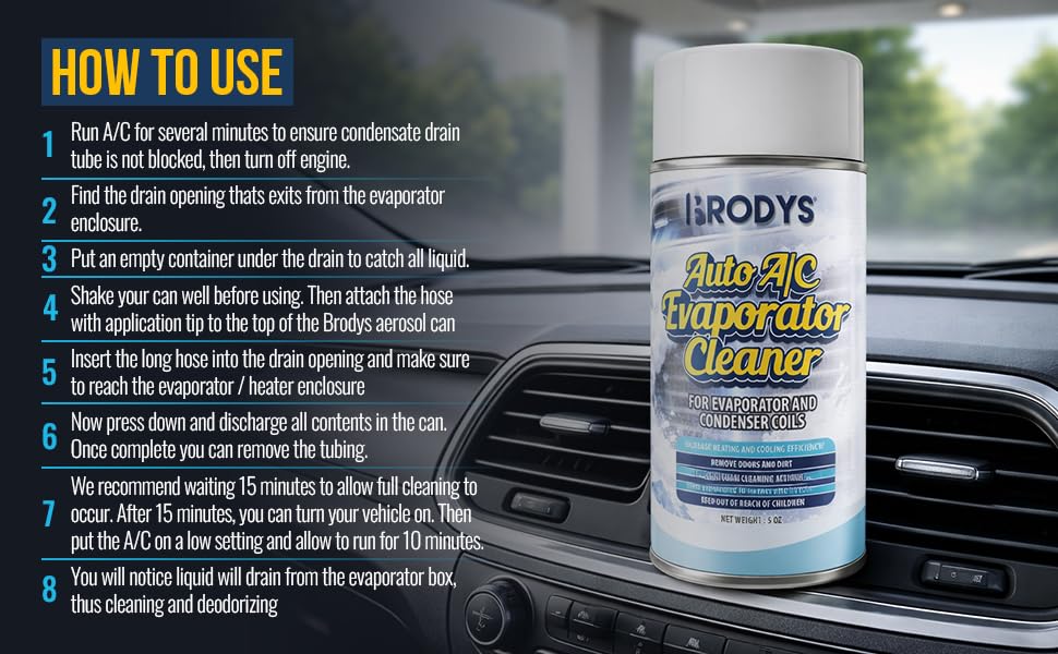 BRODYS ingredients and directions label helping correct, safe application