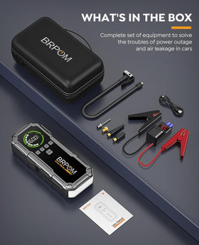BRPOM used at night outdoors illuminating a roadside repair to improve safety and visibility