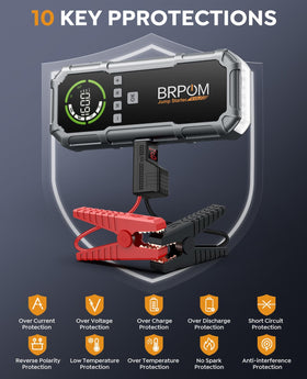 BRPOM compact unit in a vehicle trunk for scale, highlighting portability and easy storage
