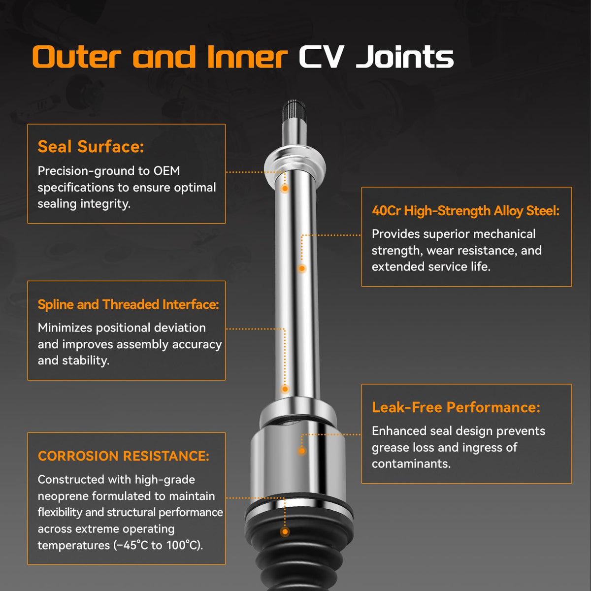 BRTEC inner CV joint detail illustrating robust construction for smooth power delivery
