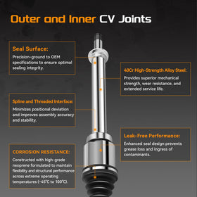 BRTEC inner CV joint detail illustrating robust construction for smooth power delivery