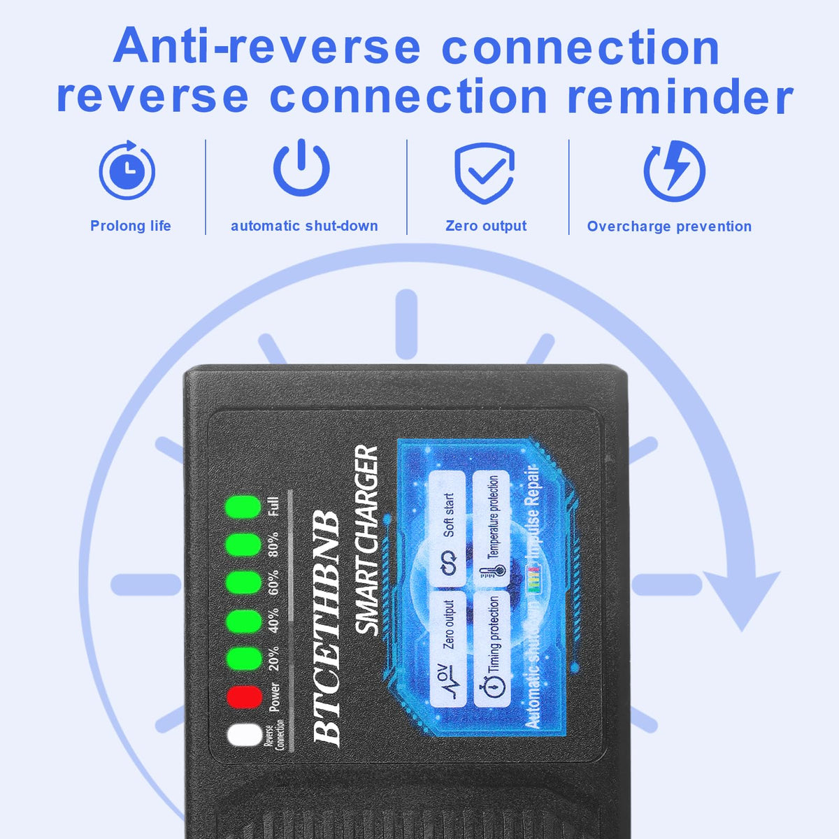 BTCETHBNB output terminal detail showing secure connections and anti-reverse design