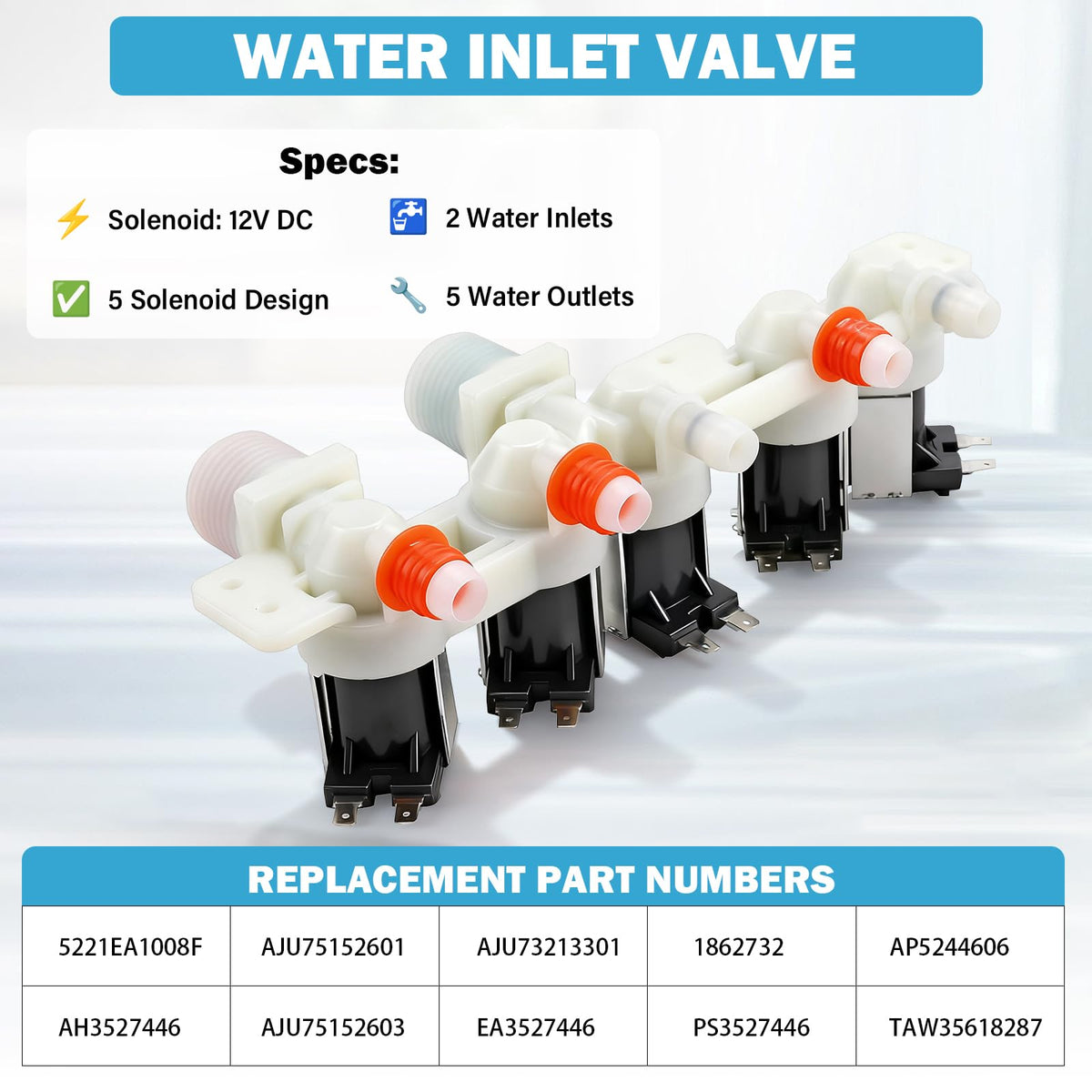 BTNTVEN inlet valve connection ports closeup for easy hose attachment benefit