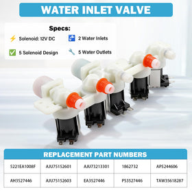 BTNTVEN inlet valve connection ports closeup for easy hose attachment benefit