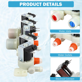 BTNTVEN inlet valve solenoids detail illustrating reliable flow control benefit