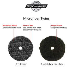 Buff and Shine URO-Fiber in use on car door delivering controlled swirl removal