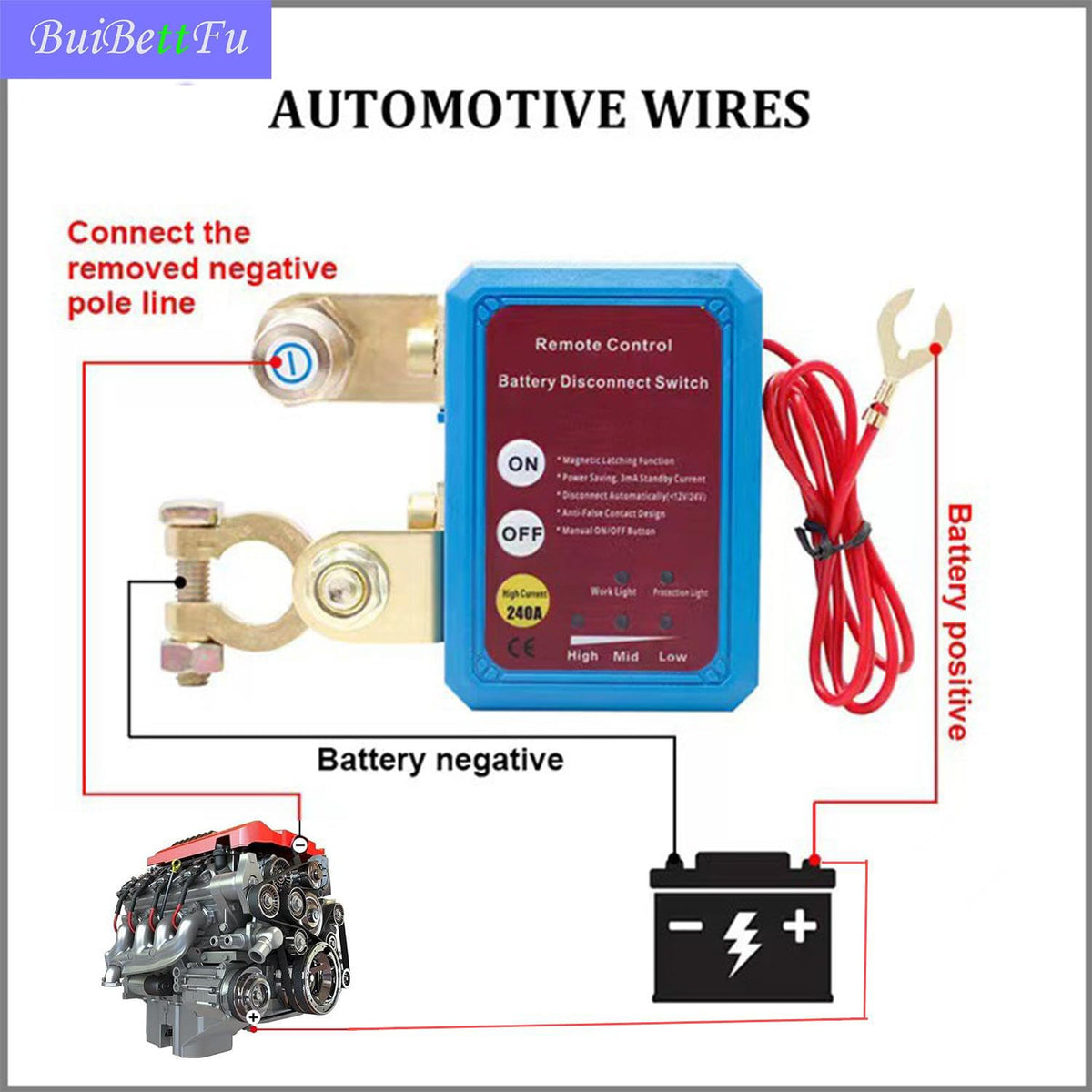 BuiBettFu wiring diagram layout illustrating straightforward installation steps