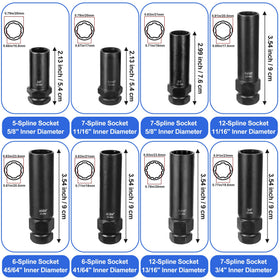 Builimeer sockets lined up showing size range and quick selection
