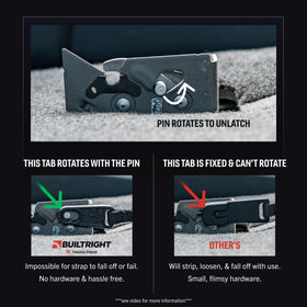 BuiltRight close-up bracket detail showing black zinc coating and fit benefit