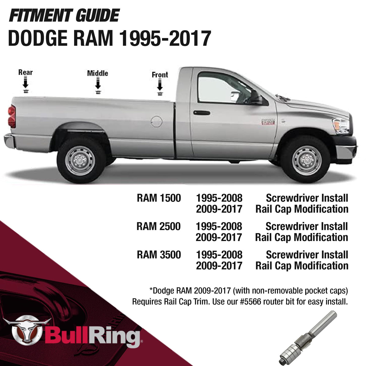 Bull Ring anchor installed in truck bed rail side-profile showing factory-match texture and fit