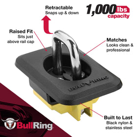 Bull Ring anchor fully retracted flush with rail cap showing low-profile appearance and neat storage