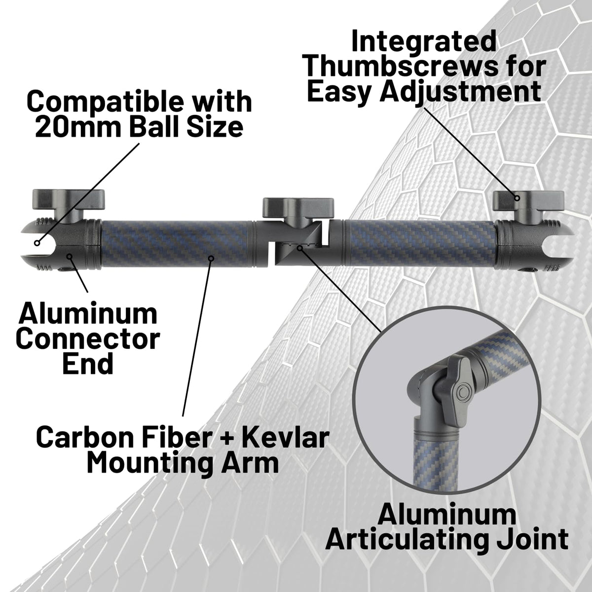 Bulletpoint detail of 20mm socket end showing secure aluminum connector benefit