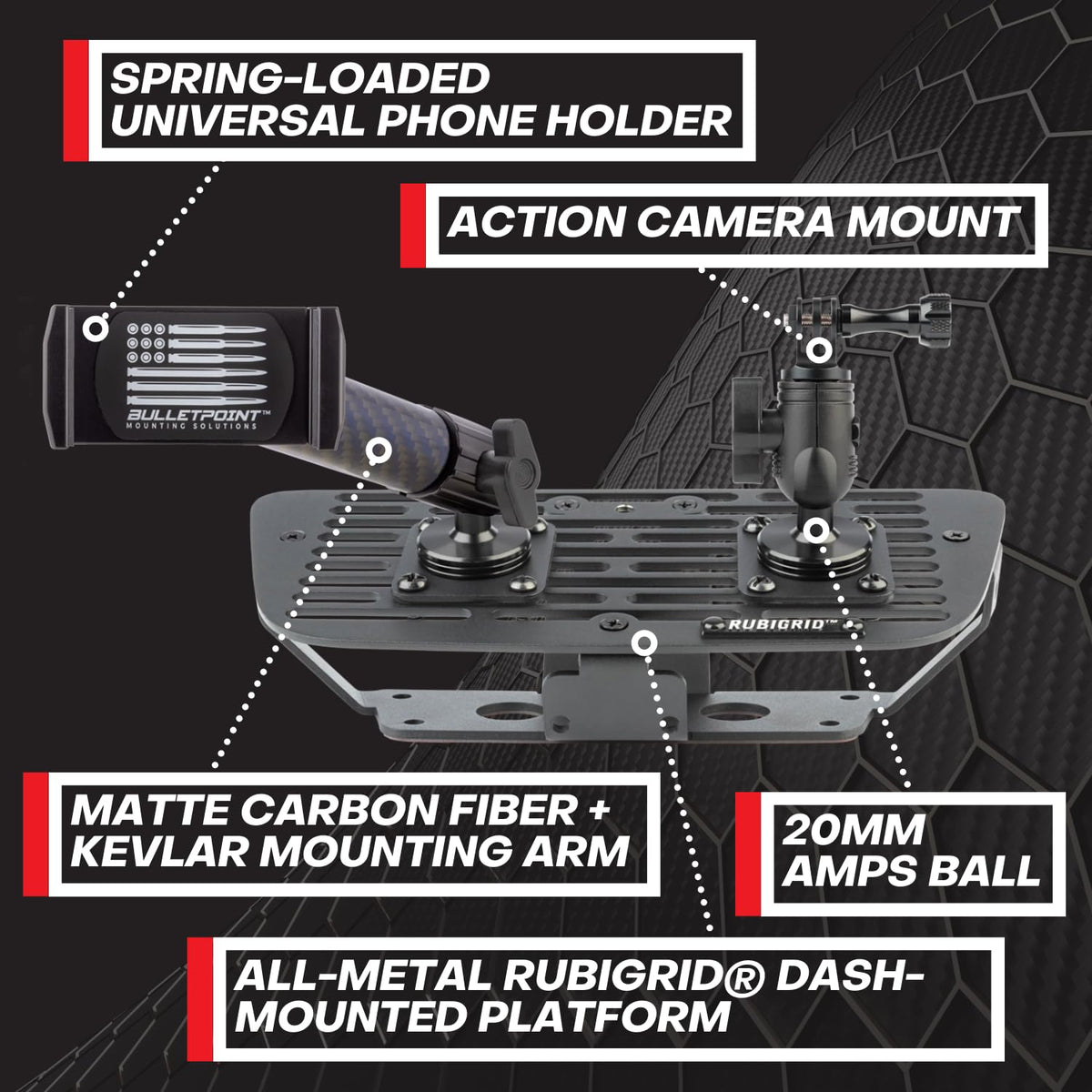 Bulletpoint RubiGrid installed in Jeep Wrangler JK demonstrating secure fit
