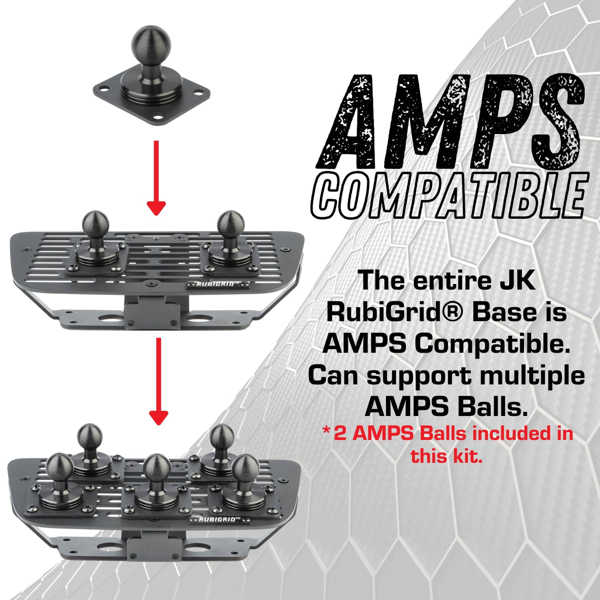 Bulletpoint RubiGrid mounting hardware laid out for straightforward installation benefit